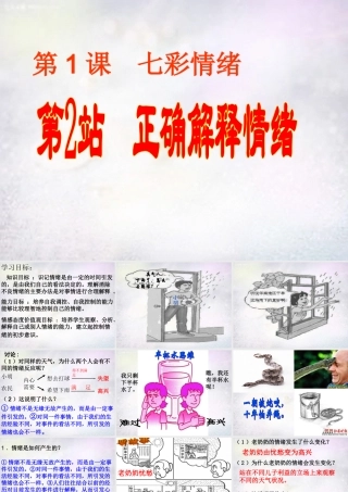 七年级政治下册 1.1 正确解释情绪课件 北师大版 课件