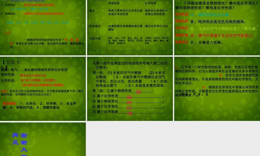 九年级化学上册 1.1 物质的变化和性质课件 (新版)新人教版 课件