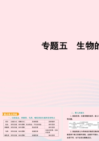 中考生物 专题复习五 生物的生殖和发育课件 济南版 课件