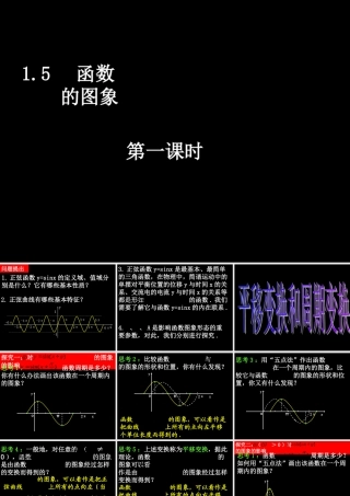 0519高一数学(15-1函数的图像) 高一数学全套课件 必修四