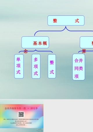 七年级数学上册 整式的加减知识框架素材 (新版)湘教版 素材