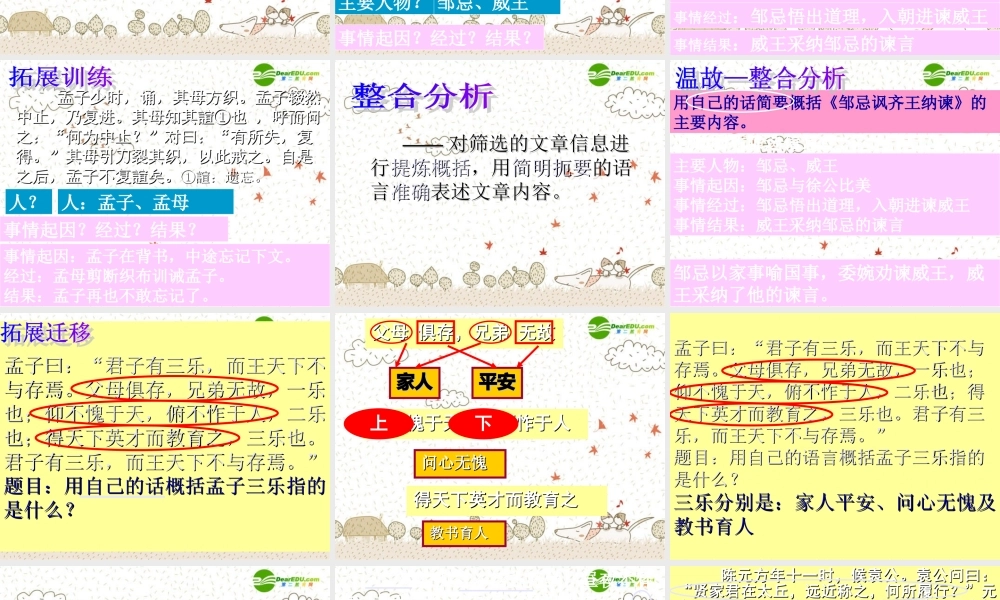 中考语文复习课件 筛选信息，概括要点 课件