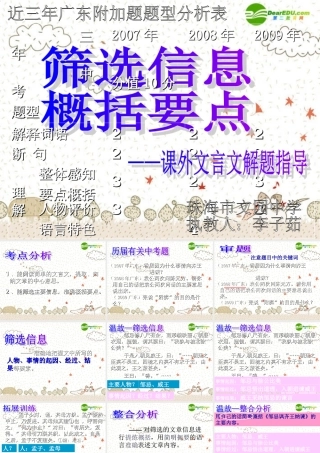 中考语文复习课件 筛选信息，概括要点 课件