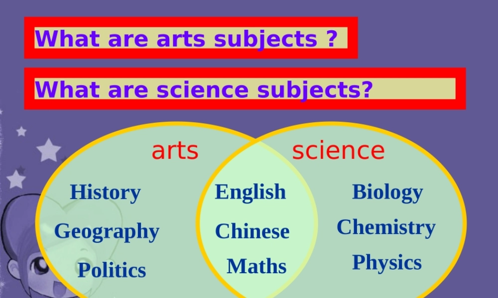 unit1 lesson1 高二英语上学期Unit1课件[整理课时]人教版 高二英语上学期Unit1课件[整理课时]人教版