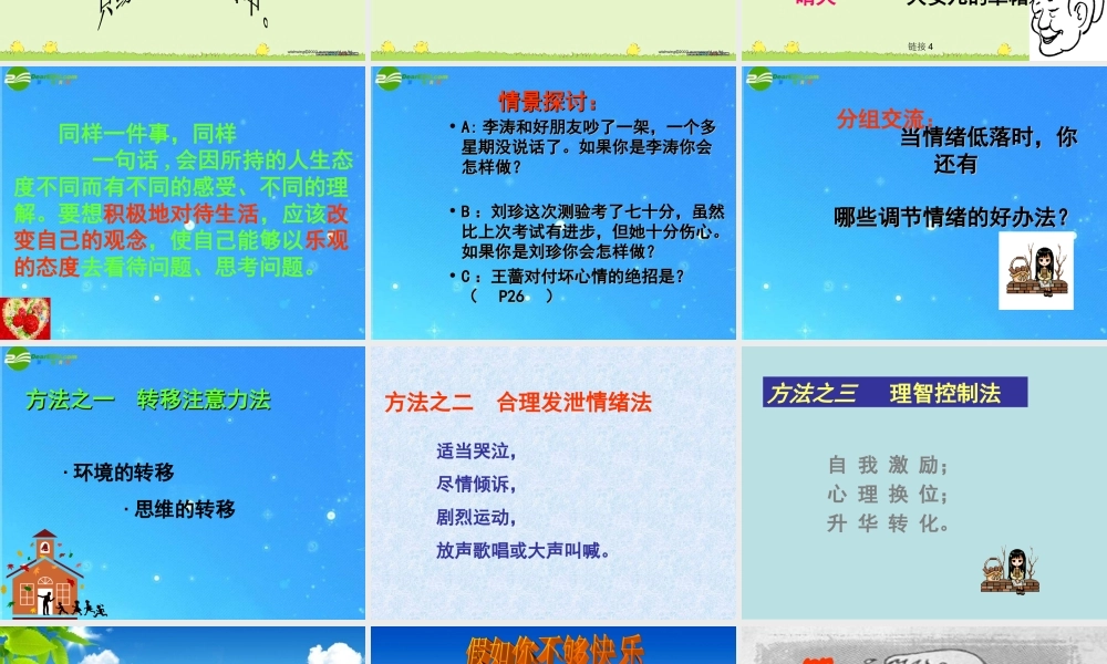 七年级政治下册第一单元第2课(情绪调味师)课件 人民版 课件