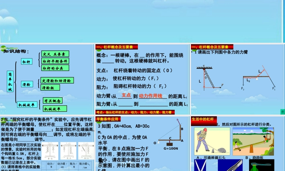 中考物理 简单机械复习课件 粤教沪科版 课件