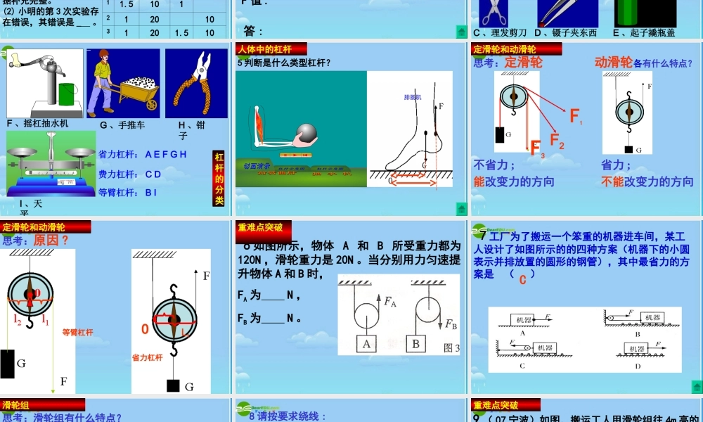 中考物理 简单机械复习课件 粤教沪科版 课件