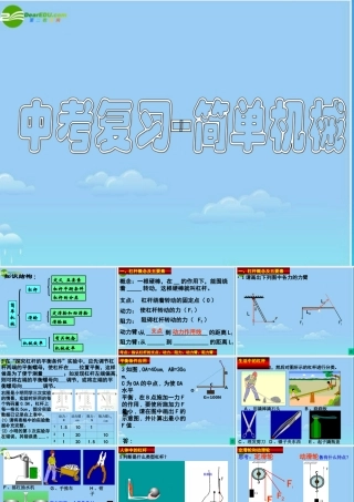 中考物理 简单机械复习课件 粤教沪科版 课件