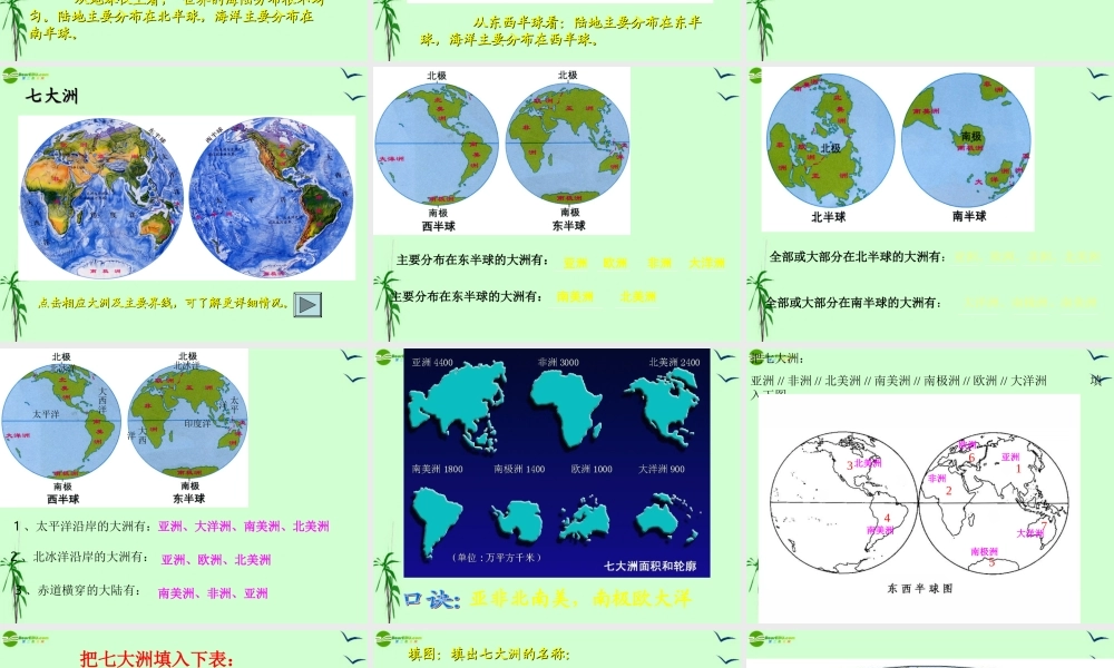 七年级地理上册 第二章第二节(世界的海陆分布)课件湘教版 课件