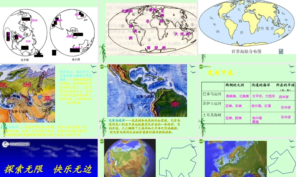 七年级地理上册 第二章第二节(世界的海陆分布)课件湘教版 课件