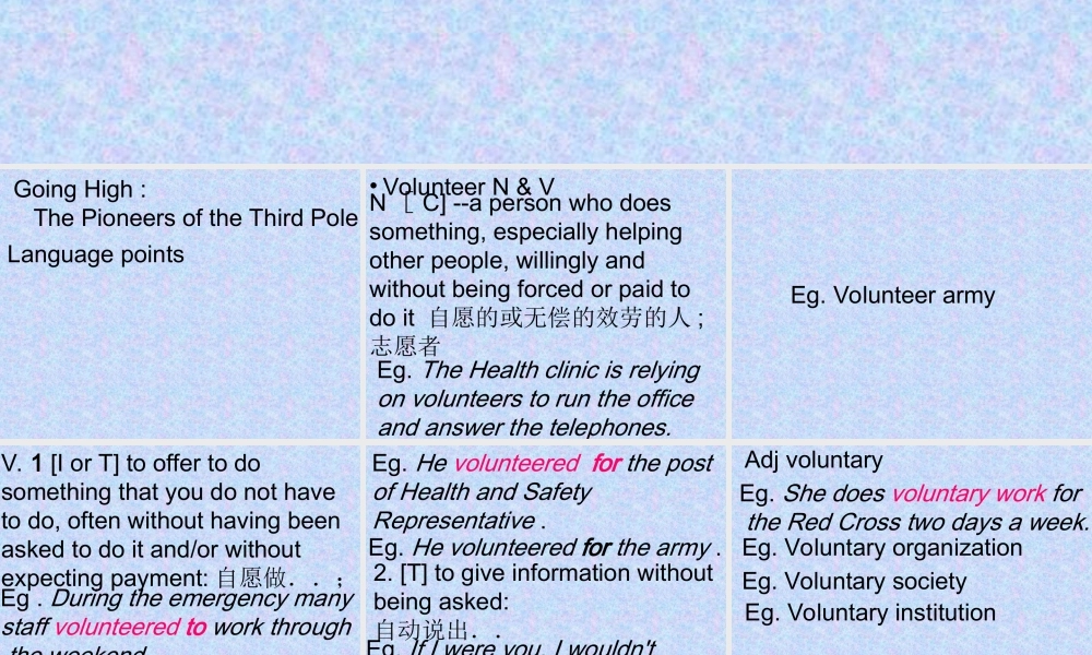 Unit2 Language point in integrating skills 新课标 人教版 课件