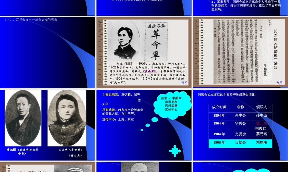 七年级历史辛亥革命课件4 鲁教版 课件