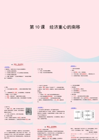 七年级历史下册 第二单元 经济重心的南移和民族关系的发展 第10课 经济重心的南移课件 新人教版 课件