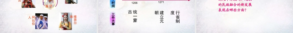 七年级历史下册 第12课 蒙古的兴起和元朝的建立课件 新人教版 课件