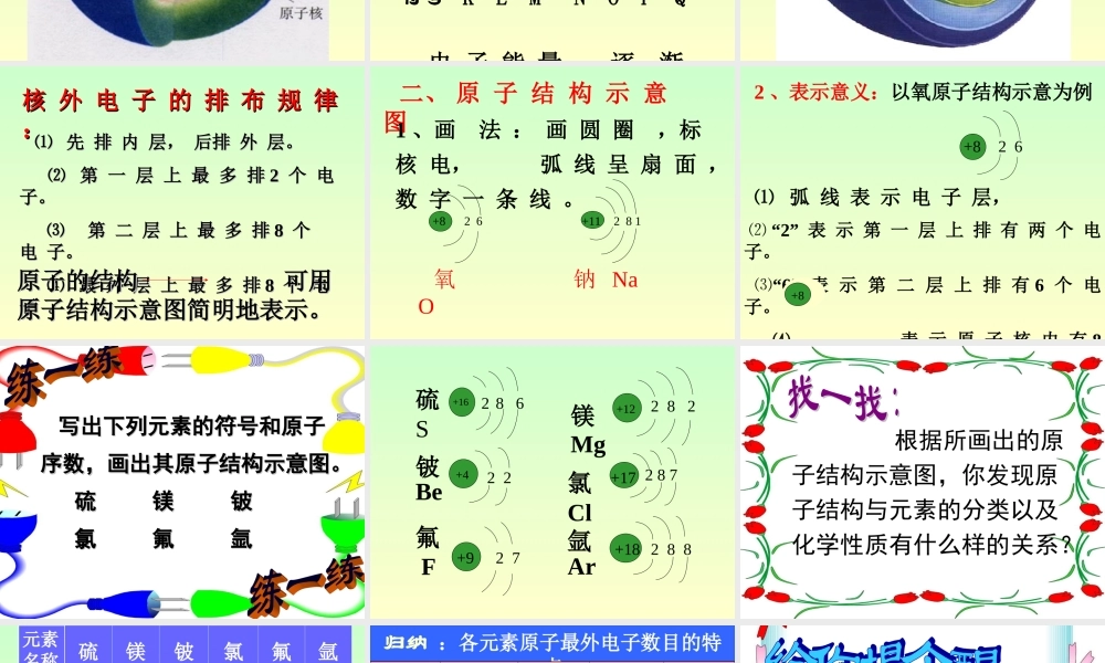 九年级化学离子课件二 新课标 人教版 课件