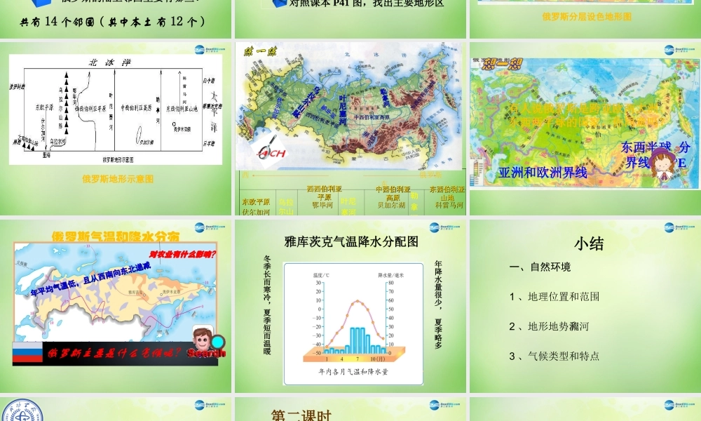 七年级地理下册 第七章 第四节 俄罗斯课件1 新人教版 课件