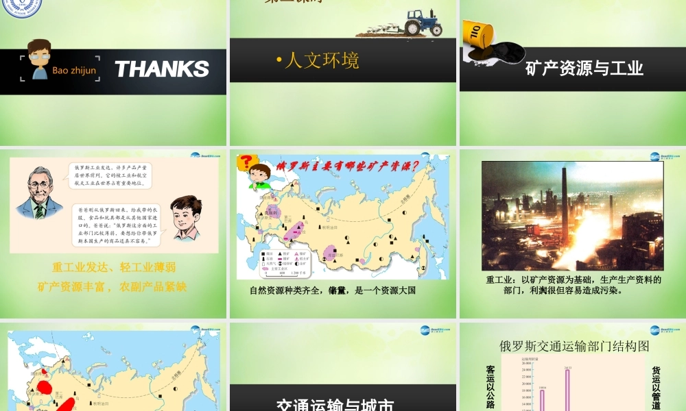 七年级地理下册 第七章 第四节 俄罗斯课件1 新人教版 课件