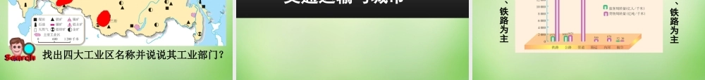 七年级地理下册 第七章 第四节 俄罗斯课件1 新人教版 课件