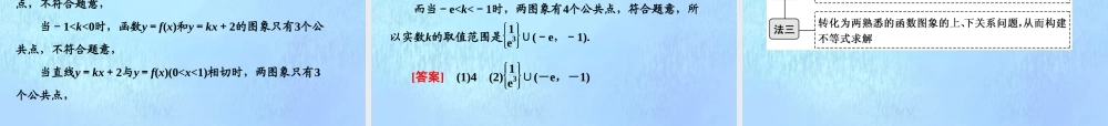 (江苏专用)高考数学二轮复习 专题五 函数、不等式与导数 第一讲 小题考法——函数课件