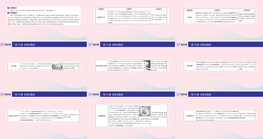 (河南专用)版中考语文 第二部分 积累与运用(常考名著通关)第14篇 安徒生童话课件