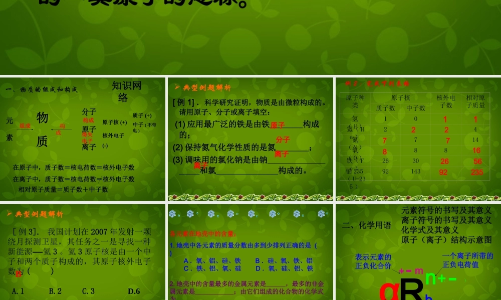 九年级化学上册 第四单元 物质构成的奥秘复习课件2 新人教版 课件