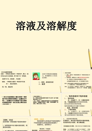 九年级化学(溶液与溶解度)课件 人教新课标版 课件