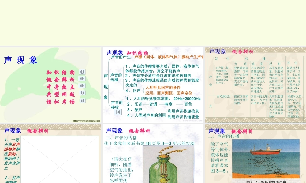 中考物理总复习 声现象 新课标 试题