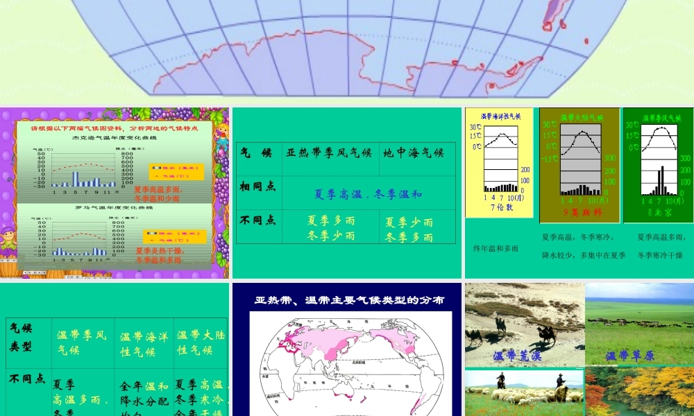 七年级地理第四节 世界的气候类型2课件