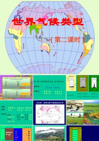 七年级地理第四节 世界的气候类型2课件