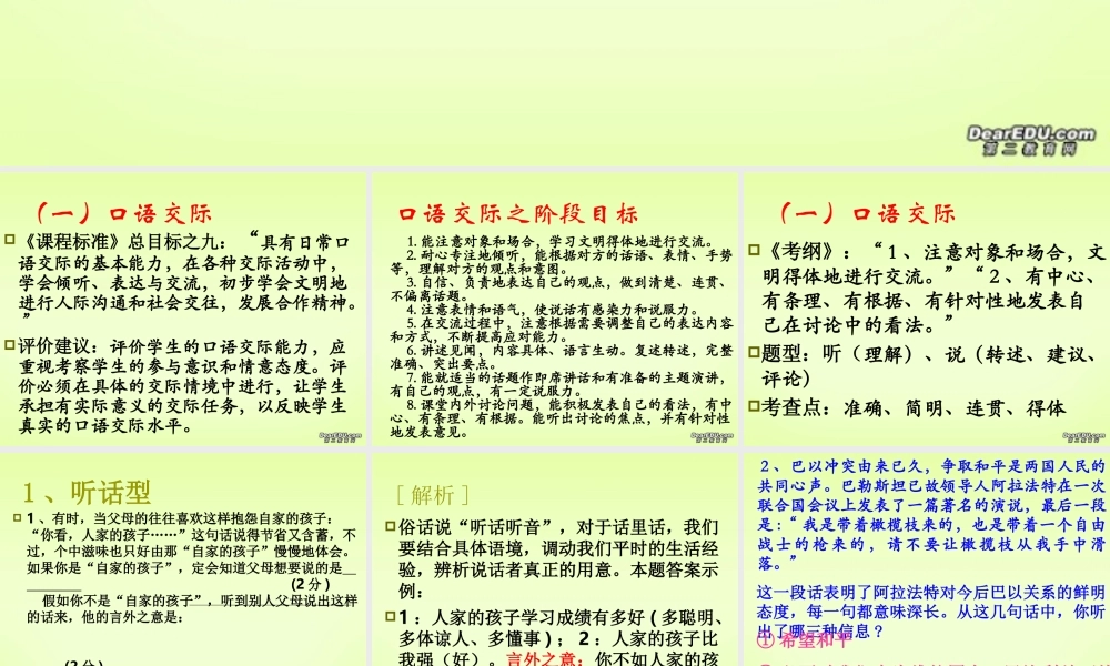 中考语文复习课件口语交际与综合探究 课件
