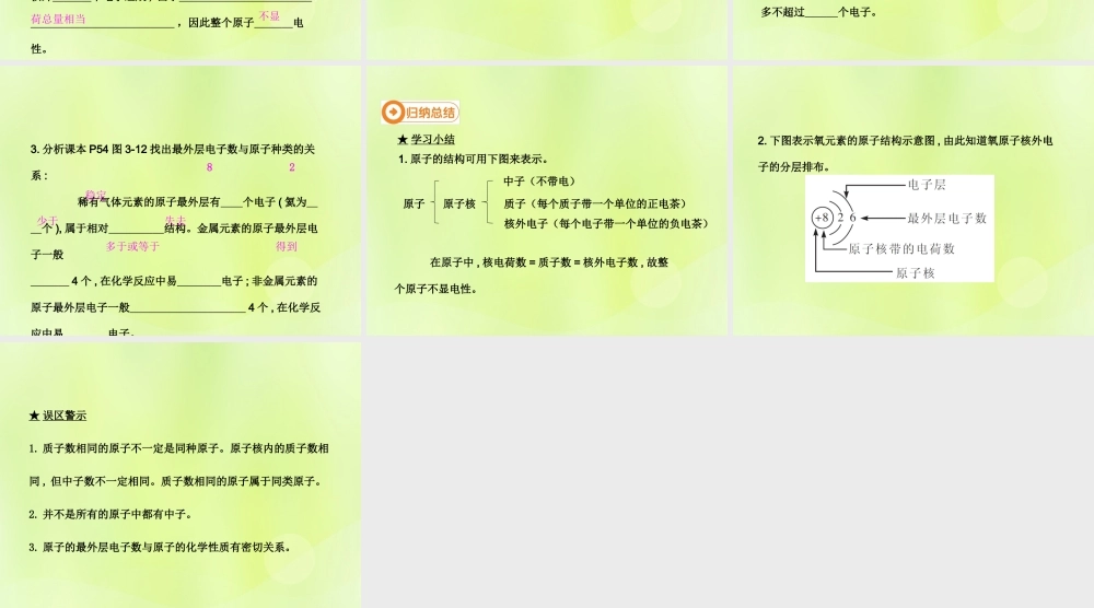 九年级化学上册 第三单元 物质构成的奥秘 课题2 原子的结构(第1课时)高效课堂课件 (新版)新人教版 课件