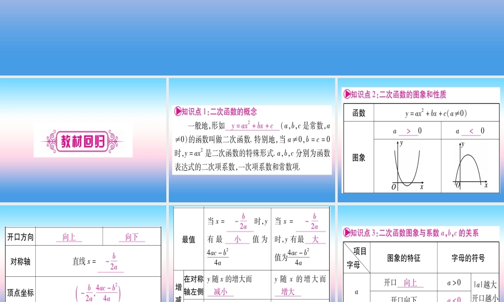 (贵州专版)中考数学总复习 第一轮 考点系统复习 第3章 函数 第4节 二次函数的图象与性质课件