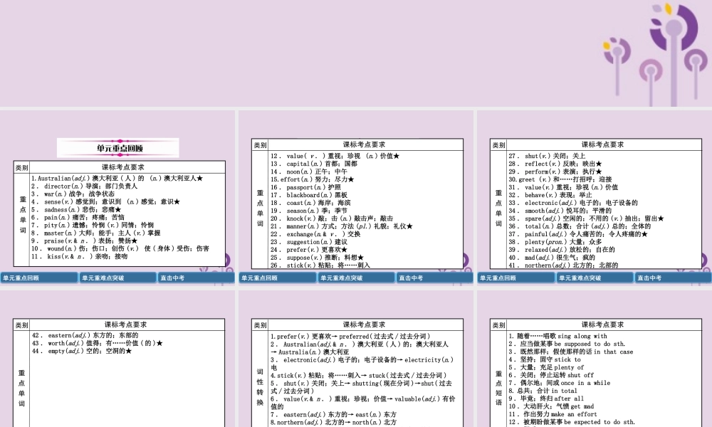 中考英语总复习 第一篇 教材知识梳理篇 九全 Units 9 10(精讲)课件
