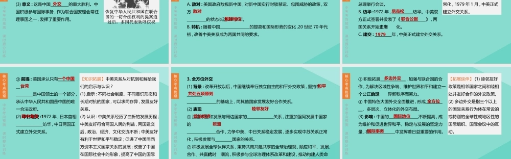 (呼和浩特专版)中考历史复习方案 第二部分 中国现代史 第11课时 国防建设与外交成就课件