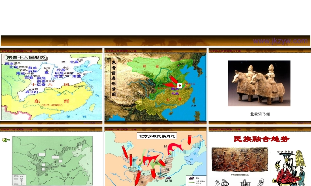 七年级历史北方民族大融合课件