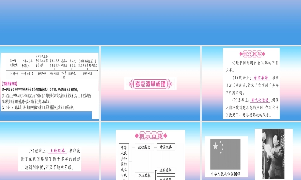 (云南专用)中考历史总复习 第一篇 考点系统复习 板块3 中国现代史 主题一 中华人民共和国的成立(精讲)课件