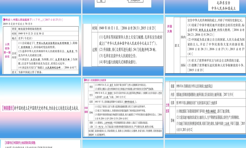 (云南专用)中考历史总复习 第一篇 考点系统复习 板块3 中国现代史 主题一 中华人民共和国的成立(精讲)课件