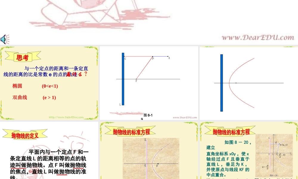 8.5抛物线的定义及标准方程10 高二数学圆锥曲线ppt课件集二 人教版 高二数学圆锥曲线ppt课件集二 人教版