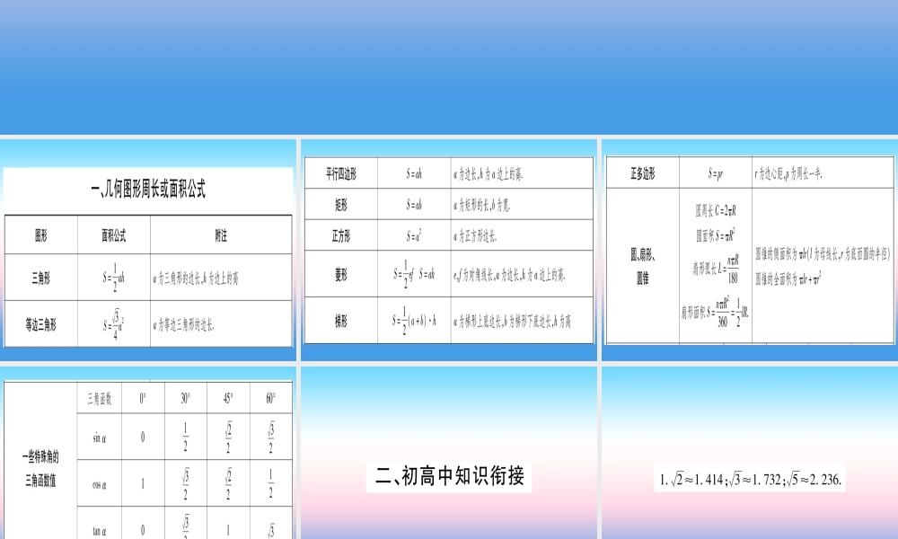 (湖北专版)中考数学总复习 附 重要结论、公式(背多分)习题课件