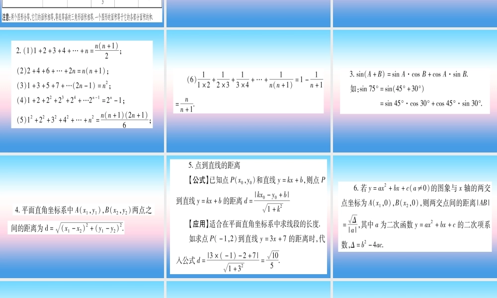 (湖北专版)中考数学总复习 附 重要结论、公式(背多分)习题课件
