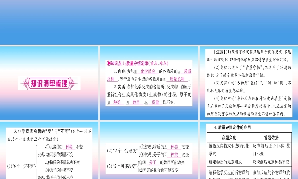 (云南专用)中考化学总复习 第1部分 教材系统复习 九上 第5单元 化学方程式(精讲)课件