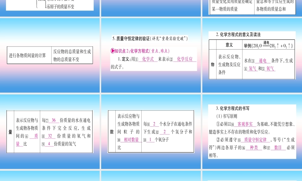 (云南专用)中考化学总复习 第1部分 教材系统复习 九上 第5单元 化学方程式(精讲)课件