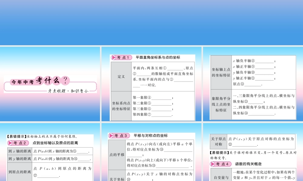 (课标版通用)中考数学一轮复习 第3章 函数及其图像 第9节习题课件