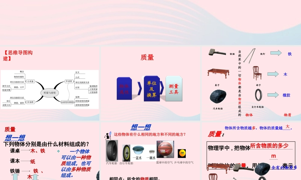 中考物理一轮复习 第五章 质量与密度考点梳理课件 沪科版 课件