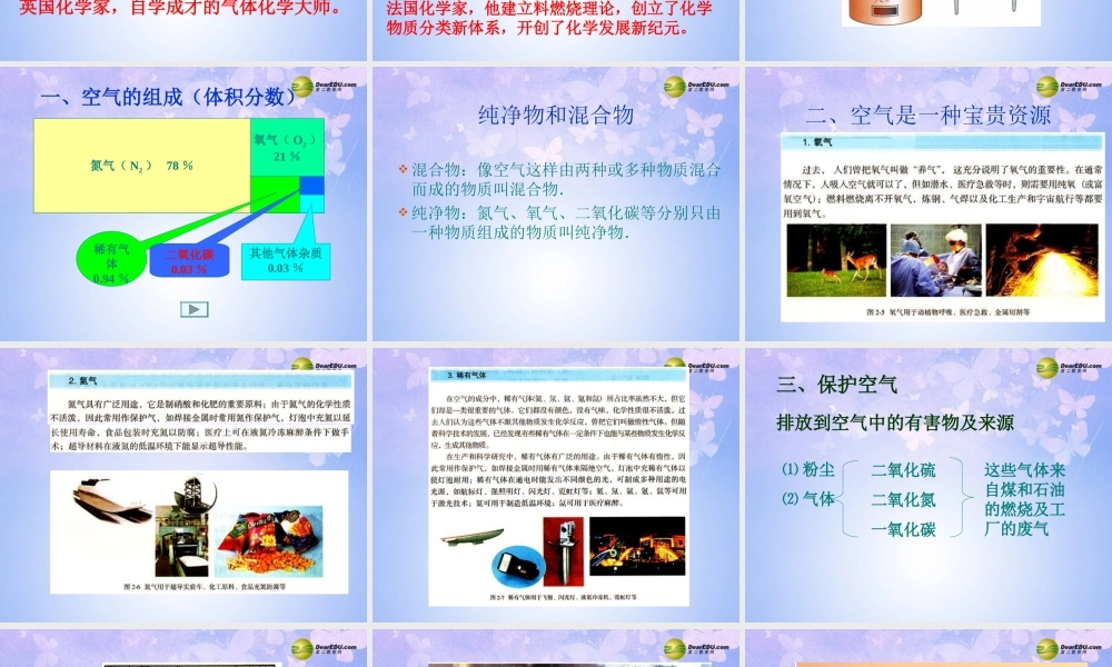 九年级化学上册 21 空气课件 新人教版 课件