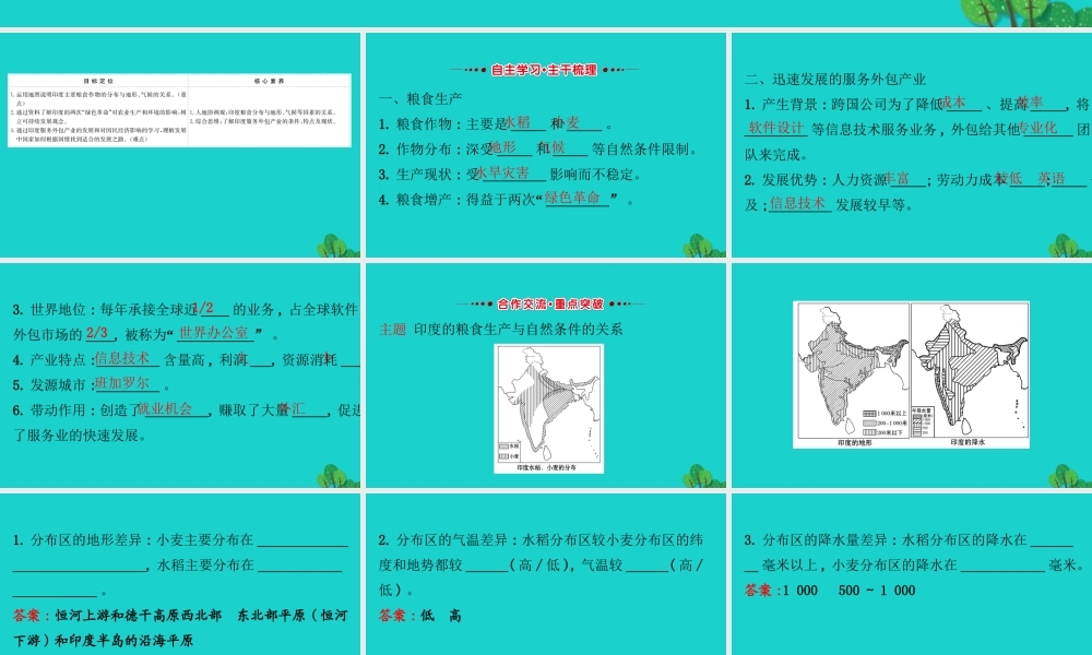 七年级地理下册 第七章 第三节 印度(二 印度的粮食生产 迅速发展的服务外包产业)习题课件(新版)新人教版 课件