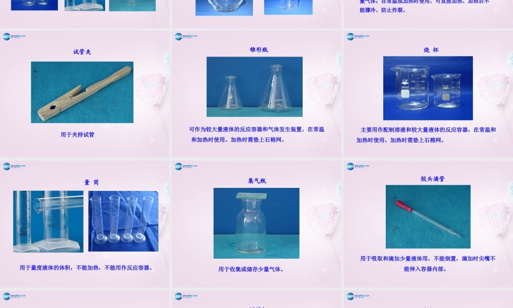 九年级化学全册 第1单元 到实验室去课件 (新版)鲁教版 课件