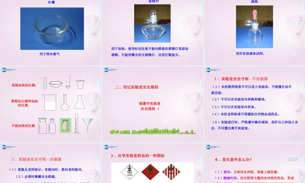 九年级化学全册 第1单元 到实验室去课件 (新版)鲁教版 课件