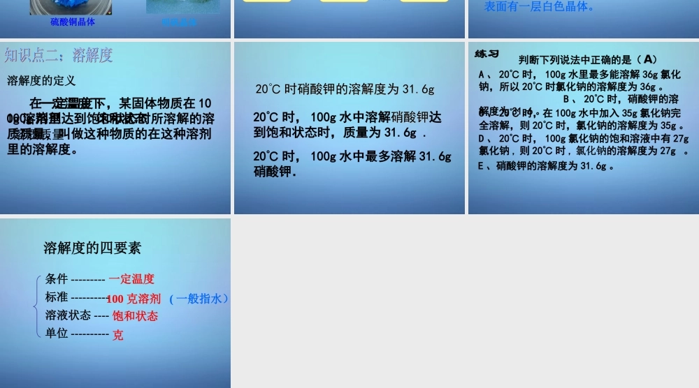 九年级化学下册 第八单元 第二节 第一课时 海水 晒盐 的过程 溶解度课件 (新版)鲁教版 课件