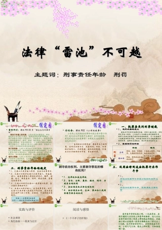 七年级政治下册(法律 雷池 不可越)课件 粤教版 课件